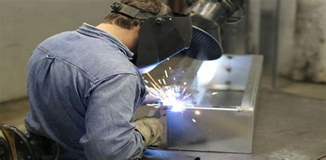 metal fabrication midlands|The ‘Unfabricated’ Impacts of the Fabricated Metal Sector.